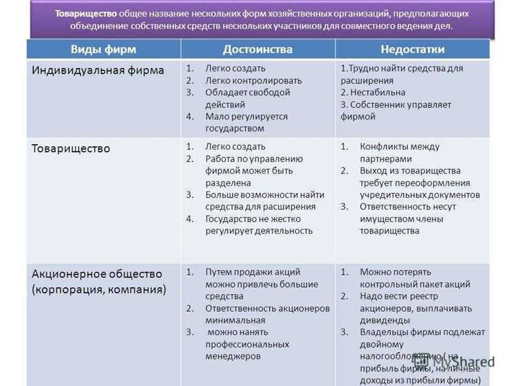 Как привлечь волонтеров и создать команду для НКО