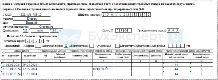 Роль сдачи 1 натуры БМ в судебном процессе