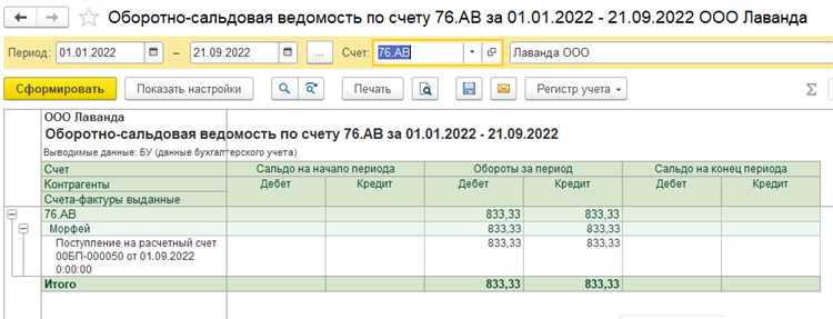 Влияние учета 76ав на финансовую отчетность организации