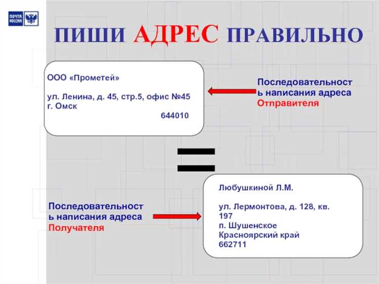 Средства защиты конфиденциальной информации