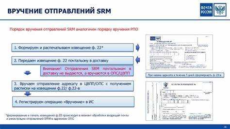 Чем оснастить помещение для приема почтовой корреспонденции