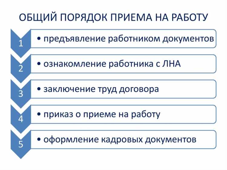 Как определяется командировка по Трудовому кодексу РФ