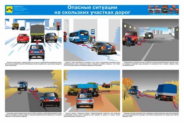 Минимизация отвлекающих факторов во время движения