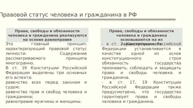Что составляет правовой статус гражданина Что составляет правовой статус гражданина