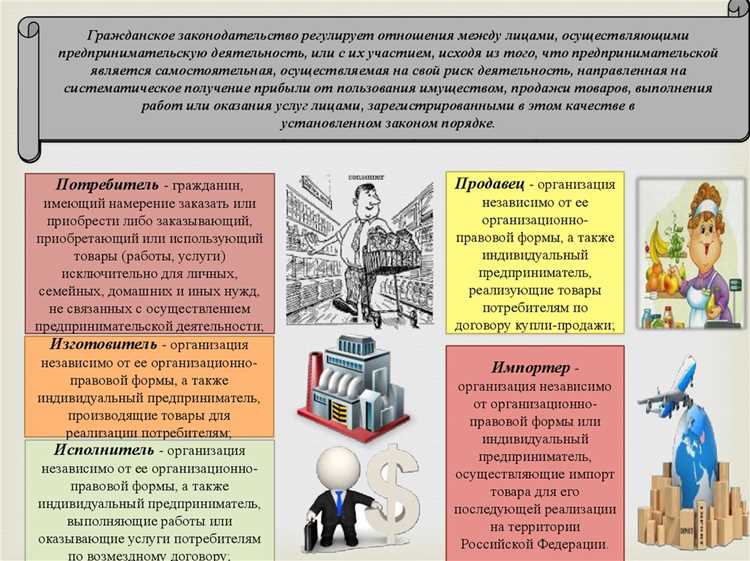 Понятие аналогичного товара по закону о защите прав потребителей