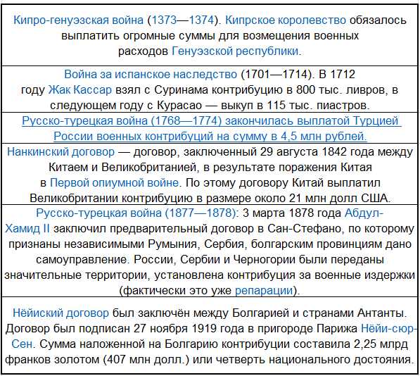 Исторические примеры аннексий