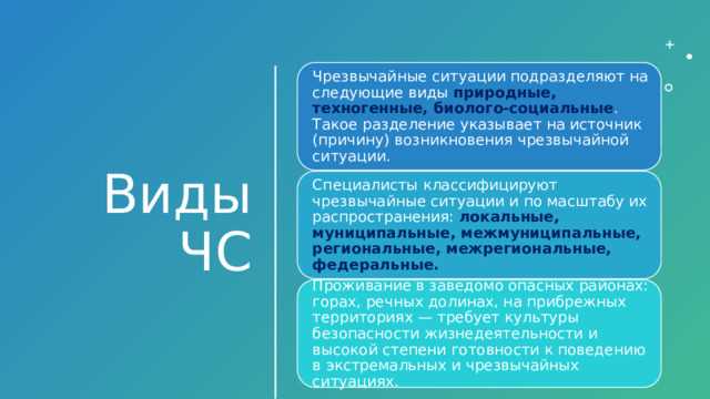 Первые меры реагирования при авариях и чрезвычайных ситуациях