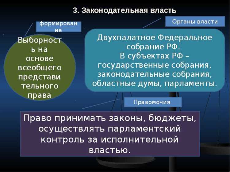 Что такое диспозиция в праве