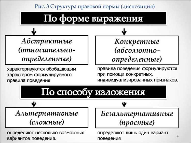 Практическое значение диспозиции для юристов и следователей