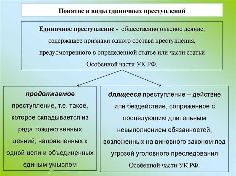 Влияние момента обнаружения на квалификацию деяния
