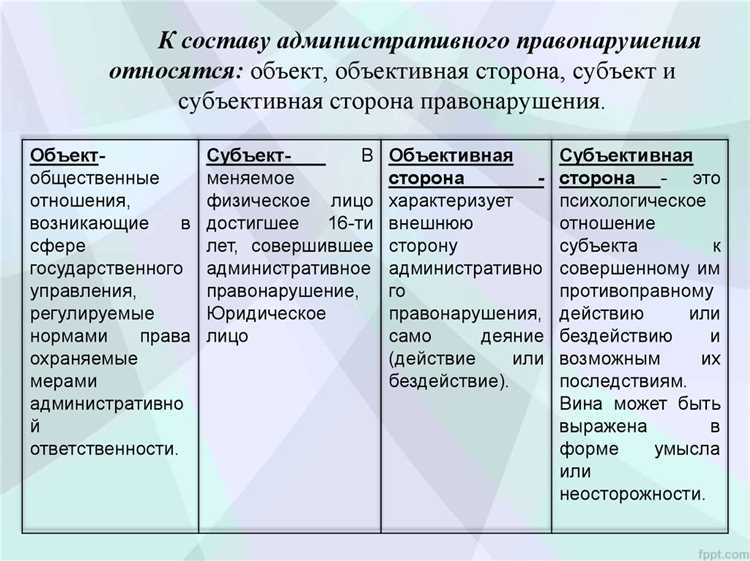 Отличие длящегося правонарушения от разового нарушения ПДД