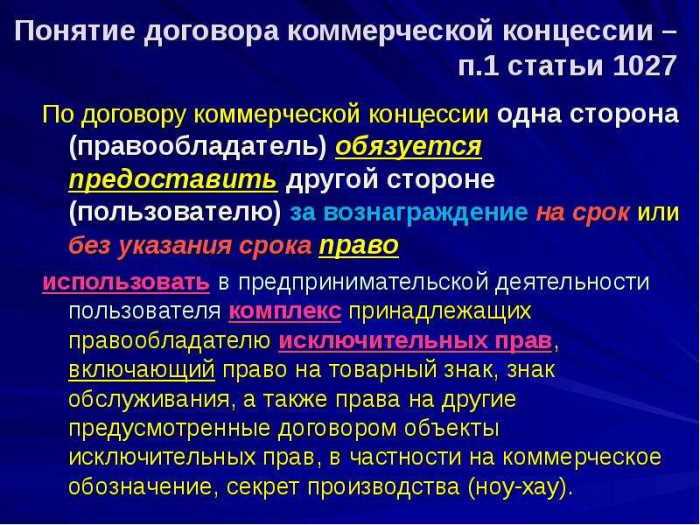 Ответственность за нарушение условий договора коммерческой концессии
