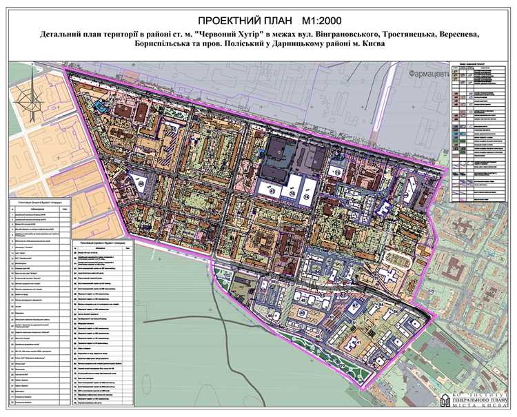 Ключевые принципы разработки ДПТ для городской застройки