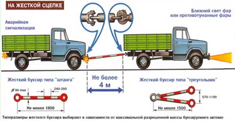 Техника движения при использовании гибкой сцепки