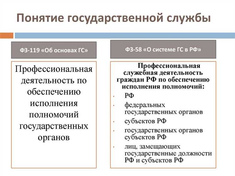 Как строится карьерный рост внутри госслужбы
