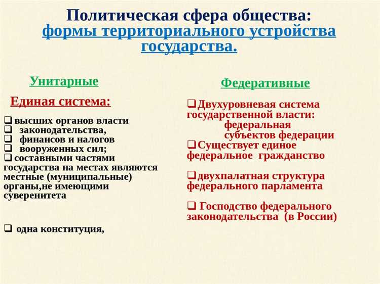 Гражданские права и обязанности в государстве