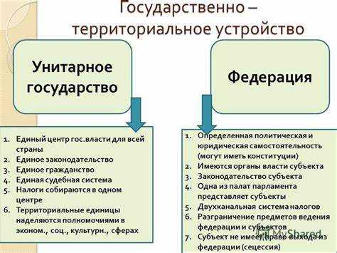 Что такое государство простыми словами