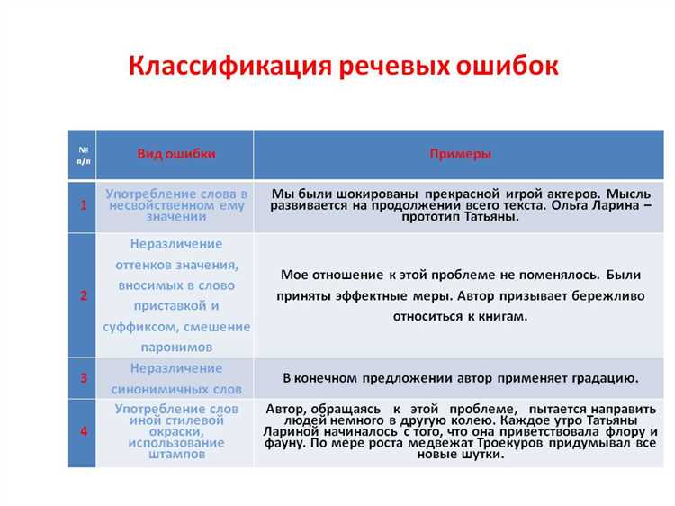 Что такое грамматическая ошибка в русском языке