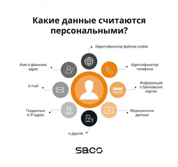 Как различаются структурированные и неструктурированные источники данных
