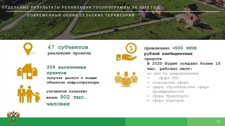 Как привлечь инвестиции для развития сельских территорий
