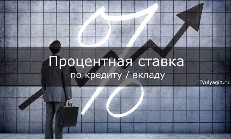Влияние минимальной ставки на доходность вклада