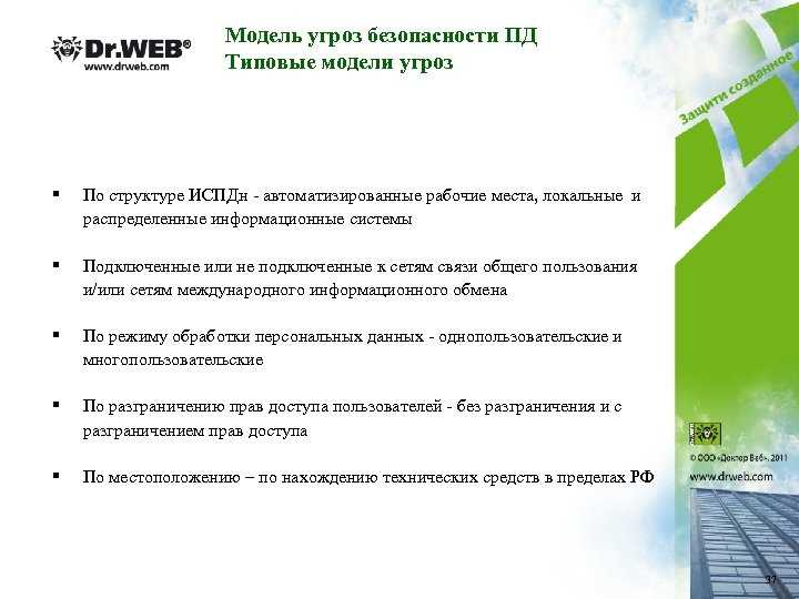 Планирование мероприятий по защите информации