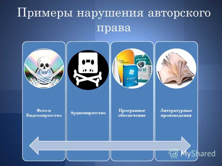 Ответственность пользователей за публикацию чужих материалов