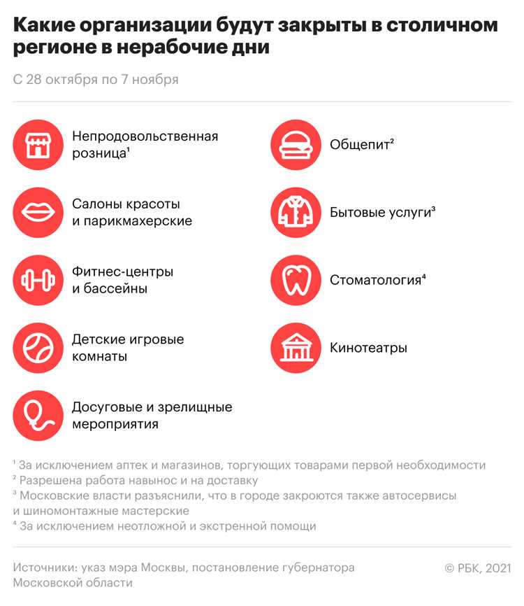 Нерабочие дни по ГПК РФ: правила и особенности