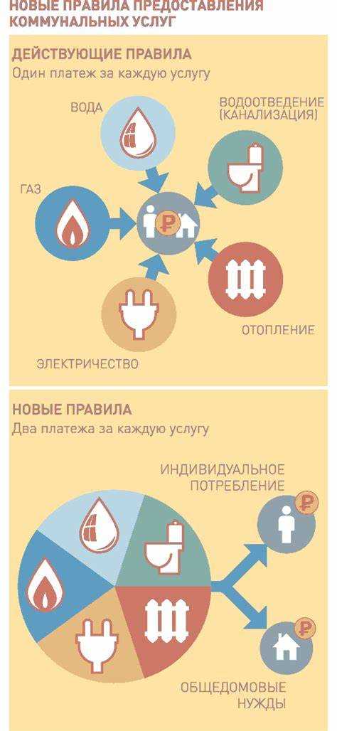 Причины возникновения нераспределенного ресурса в многоквартирных домах
