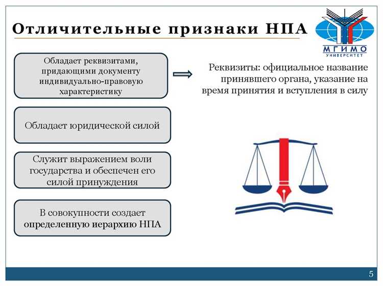 Как проверить действительность нормативного акта