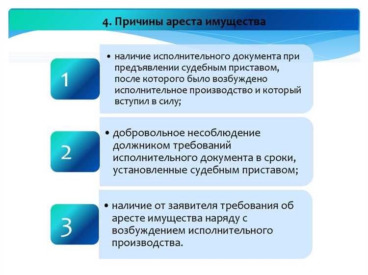 Права и обязанности сторон при обеспечительном аресте