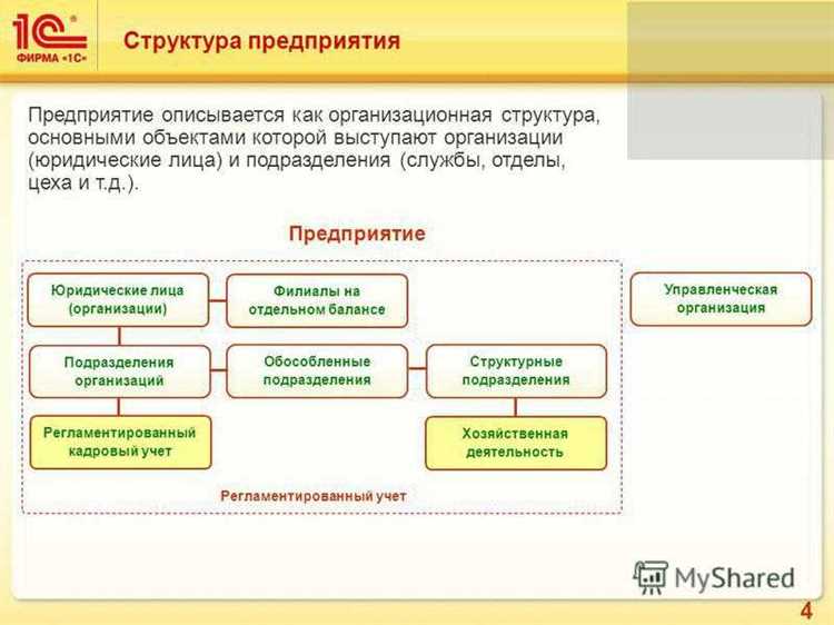 Критерии, по которым налоговая признаёт подразделение обособленным