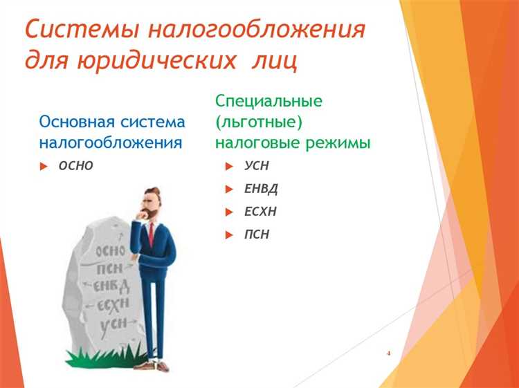 Налоговый учёт и отчётность обособленного подразделения