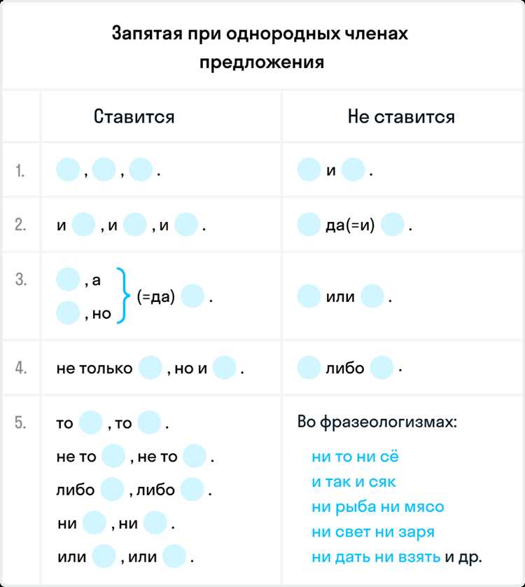 Процедура учета однородных правонарушений при рассмотрении дел