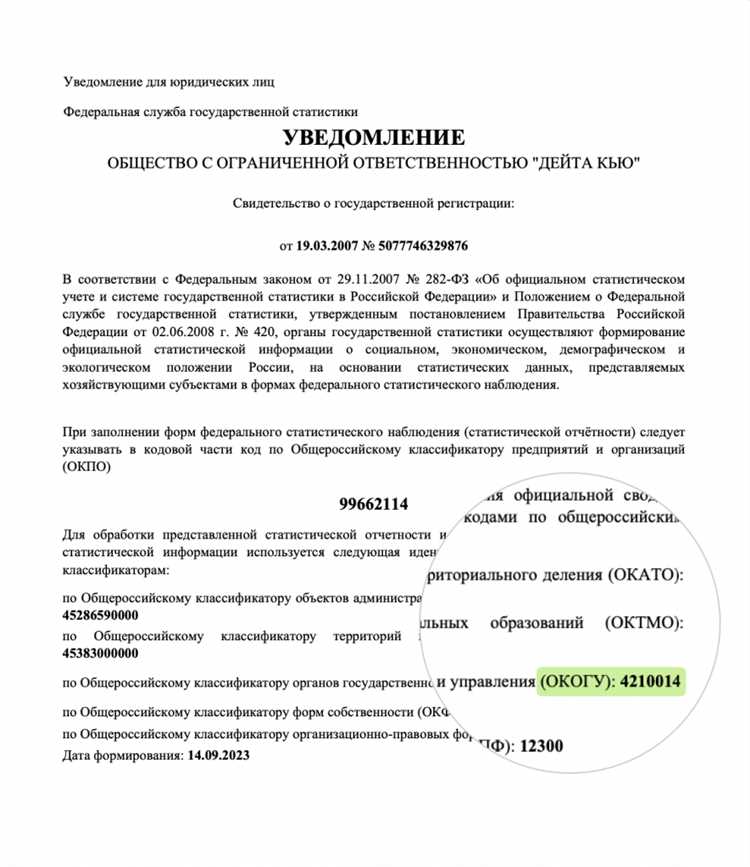 Определение кода ОКОГУ и его значение для организаций