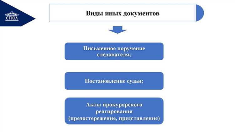 Правовая основа оперативно-розыскной деятельности