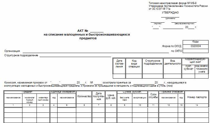 В каких случаях используется форма ОС-1, а когда ОС-1а или ОС-1б