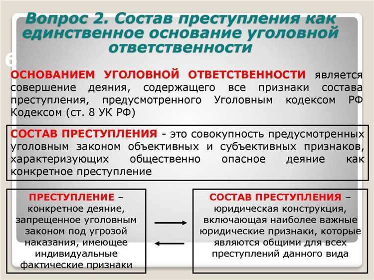 Примеры ситуаций из судебной практики