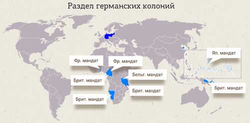 Условия участия осужденных в ПФРСИ