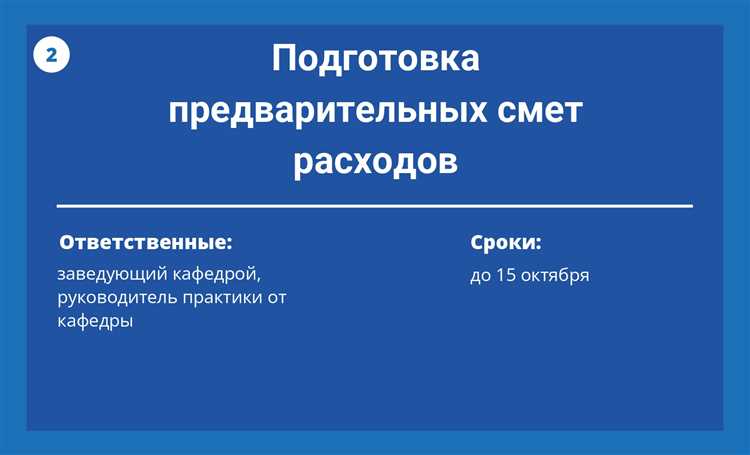 Что такое порядок как документ