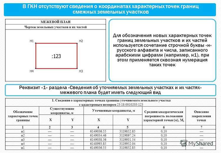 Полевые методы закрепления: виды межевых знаков и порядок установки