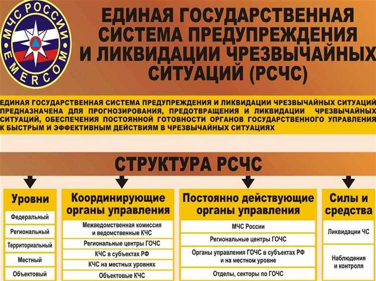 Как реагируют предприятия и организации