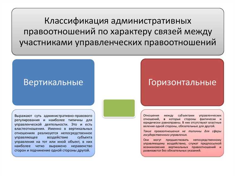 Практические примеры применения привода в административной практике