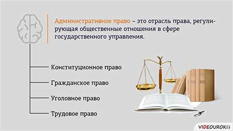 Случаи и порядок принудительного привода граждан