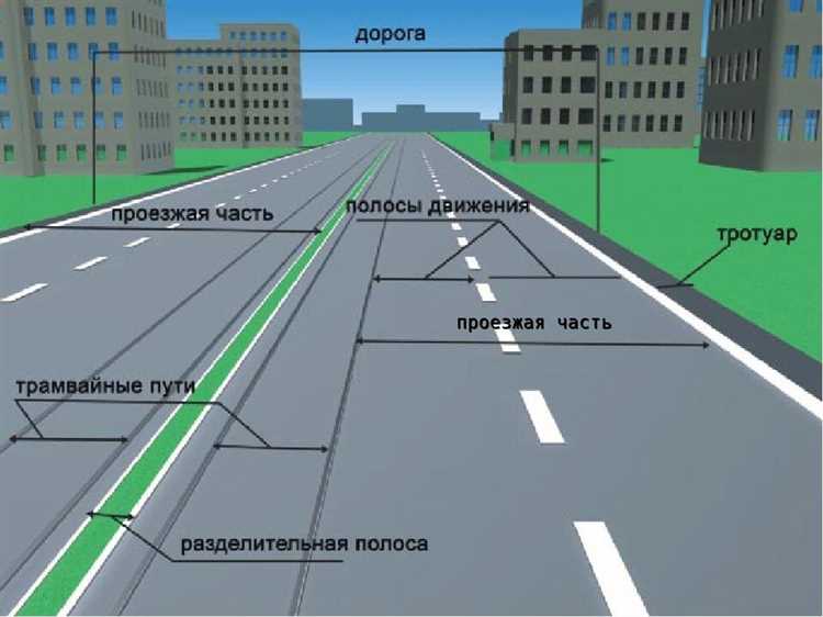 Кто имеет приоритет на разных участках проезжей части