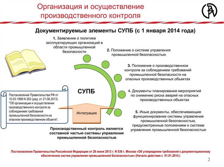 Что такое производственный контроль в медицине