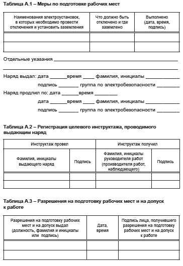 Ответственные лица и их полномочия при выдаче распоряжений