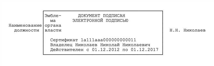 Практические примеры оформления расшифровки подписи