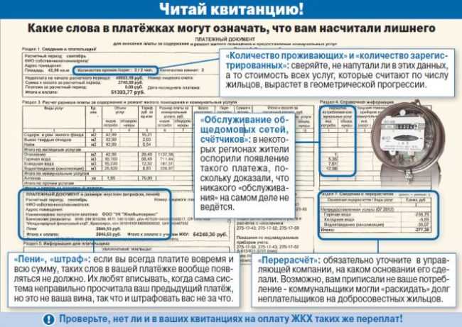 Кто управляет средствами резервного фонда