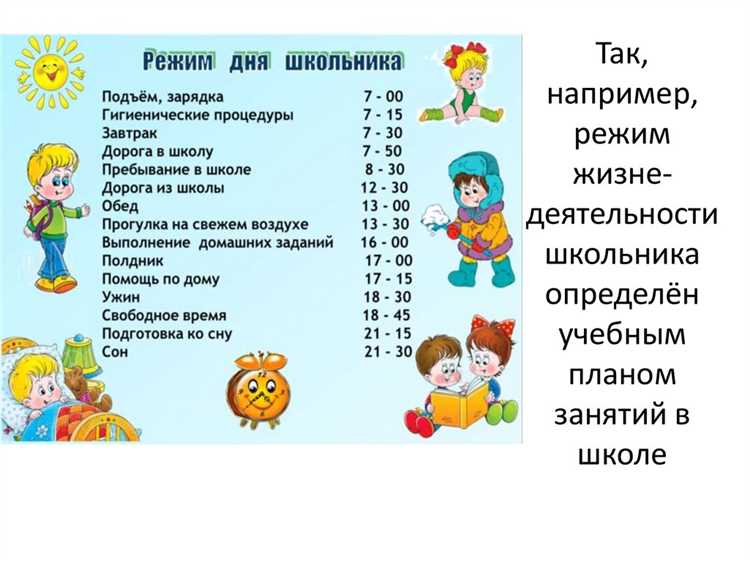 Контроль соблюдения трудового и отдыхового времени